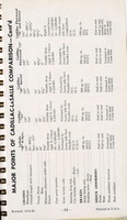 1940 Cadillac-LaSalle Data Book-014.jpg